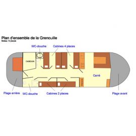Colo Multi-activités en péniche
